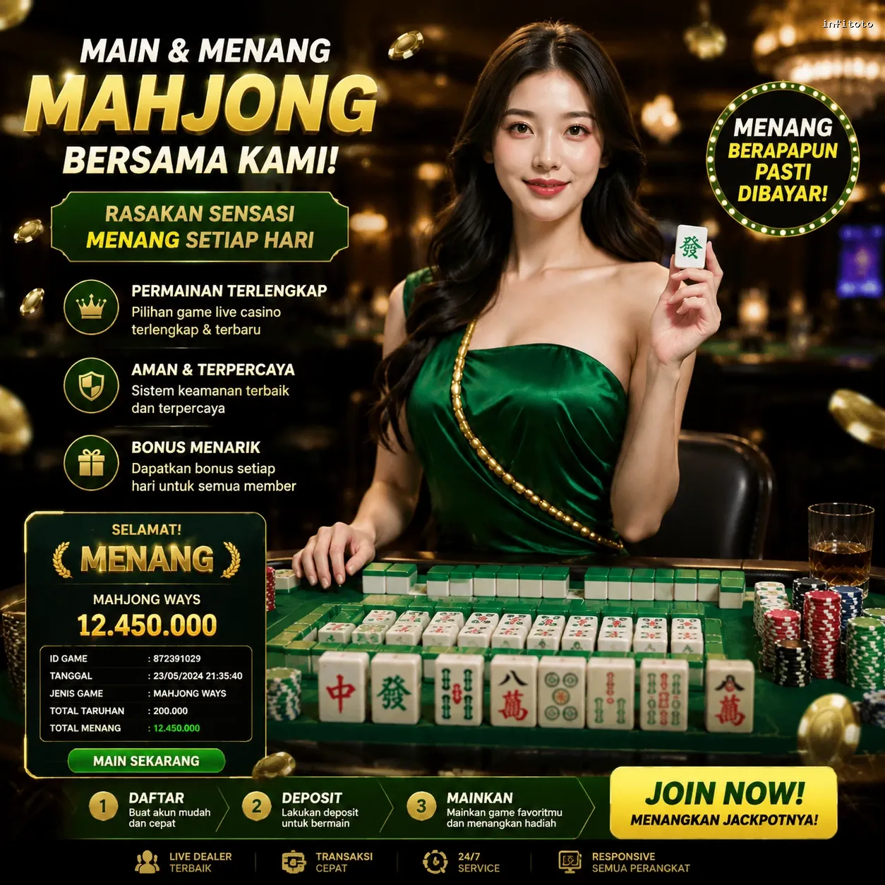 Bagaimana infitoto Mengubah Cara Kita Bermain Game Online